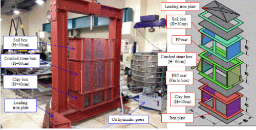 http://static.apub.kr/journalsite/sites/kgss/2014-013-02/N0150130202/images/PICC57C.gif