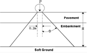 http://static.apub.kr/journalsite/sites/kgss/2014-013-02/N0150130202/images/PICC59C.png