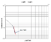 http://static.apub.kr/journalsite/sites/kgss/2014-013-02/N0150130204/images/PICE846.gif