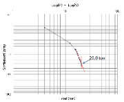 http://static.apub.kr/journalsite/sites/kgss/2014-013-02/N0150130204/images/PICE923.gif