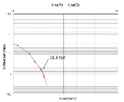 http://static.apub.kr/journalsite/sites/kgss/2014-013-02/N0150130204/images/PICE992.gif
