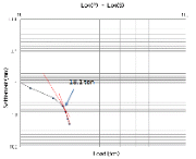 http://static.apub.kr/journalsite/sites/kgss/2014-013-02/N0150130204/images/PICEA9E.gif