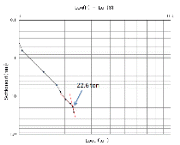 http://static.apub.kr/journalsite/sites/kgss/2014-013-02/N0150130204/images/PICEAFD.gif