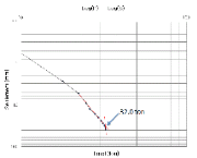 http://static.apub.kr/journalsite/sites/kgss/2014-013-02/N0150130204/images/PICEBBC.gif
