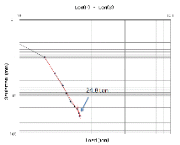 http://static.apub.kr/journalsite/sites/kgss/2014-013-02/N0150130204/images/PICEBEB.gif