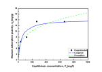 http://static.apub.kr/journalsite/sites/kgss/2014-013-02/N0150130207/images/PIC1EEA.png
