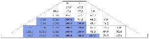 http://static.apub.kr/journalsite/sites/kgss/2014-013-03/N0150130301/images/PIC330.gif