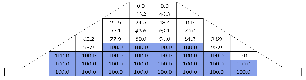 http://static.apub.kr/journalsite/sites/kgss/2014-013-03/N0150130301/images/PIC9D9.gif