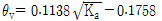 http://static.apub.kr/journalsite/sites/kgss/2014-013-03/N0150130301/images/PICBCBC.gif