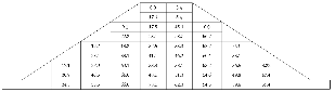 http://static.apub.kr/journalsite/sites/kgss/2014-013-03/N0150130301/images/PICFA65.gif