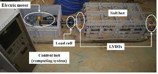 http://static.apub.kr/journalsite/sites/kgss/2014-013-03/N0150130302/images/PICDDEC.gif