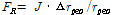 http://static.apub.kr/journalsite/sites/kgss/2014-013-03/N0150130304/images/PIC828.gif