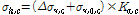 http://static.apub.kr/journalsite/sites/kgss/2014-013-03/N0150130304/images/PICA7E.gif