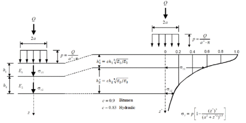 http://static.apub.kr/journalsite/sites/kgss/2014-013-03/N0150130305/images/PIC2AD5.gif