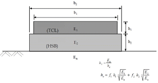 http://static.apub.kr/journalsite/sites/kgss/2014-013-03/N0150130305/images/PIC2F25.gif