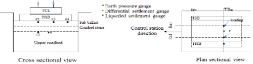 http://static.apub.kr/journalsite/sites/kgss/2014-013-03/N0150130305/images/PIC39BE.gif