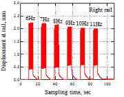 http://static.apub.kr/journalsite/sites/kgss/2014-013-03/N0150130305/images/PIC3ECB.gif