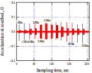 http://static.apub.kr/journalsite/sites/kgss/2014-013-03/N0150130305/images/PIC4345.gif