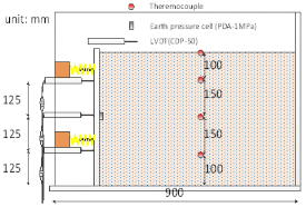 http://static.apub.kr/journalsite/sites/kgss/2014-013-03/N0150130306/images/PIC38D0.gif