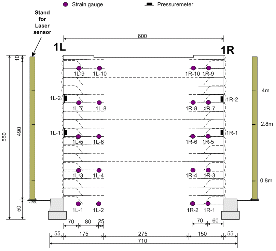 http://static.apub.kr/journalsite/sites/kgss/2014-013-04/N0150130402/images/PICB08B.gif