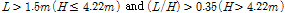 http://static.apub.kr/journalsite/sites/kgss/2014-013-04/N0150130402/images/PICB624.gif
