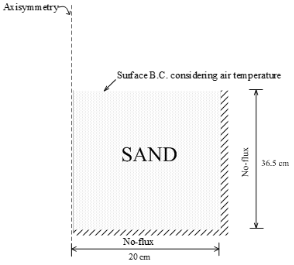 http://static.apub.kr/journalsite/sites/kgss/2014-013-04/N0150130405/images/PICEC9A.gif