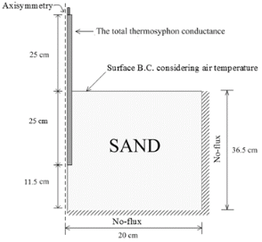 http://static.apub.kr/journalsite/sites/kgss/2014-013-04/N0150130405/images/PICECCA.gif