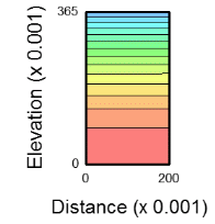 http://static.apub.kr/journalsite/sites/kgss/2014-013-04/N0150130405/images/PICF32B.gif