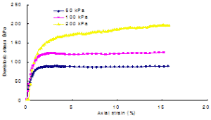 http://static.apub.kr/journalsite/sites/kgss/2014-013-04/N0150130407/images/PIC470F.gif