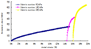 http://static.apub.kr/journalsite/sites/kgss/2014-013-04/N0150130407/images/PIC479D.gif