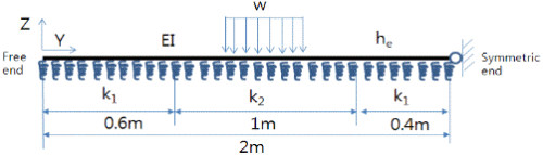 http://static.apub.kr/journalsite/sites/kgss/2014-013-04/N0150130411/images/PIC9B7D.gif