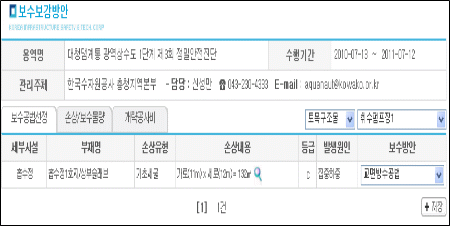 http://static.apub.kr/journalsite/sites/kgss/2014-013-04/N0150130413/images/PICC899.gif