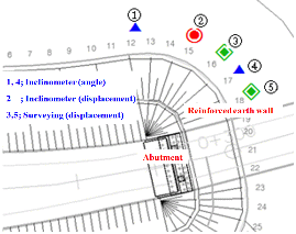 http://static.apub.kr/journalsite/sites/kgss/2014-013-04/N0150130416/images/PICC1F.gif