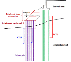 http://static.apub.kr/journalsite/sites/kgss/2014-013-04/N0150130416/images/PICEB7.gif
