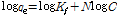 http://static.apub.kr/journalsite/sites/kgss/2015-014-02/N0150140205/images/PIC44A0.gif