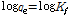 http://static.apub.kr/journalsite/sites/kgss/2015-014-02/N0150140205/images/PIC4520.gif