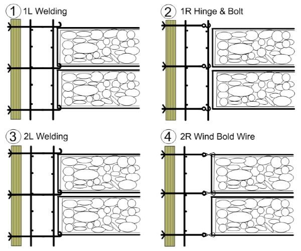 http://static.apub.kr/journalsite/sites/kgss/2015-014-03/N0150140304/images/figure_KGSS_14_3_04_F5.jpg