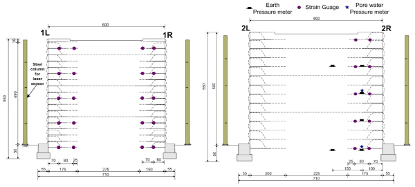 http://static.apub.kr/journalsite/sites/kgss/2015-014-03/N0150140304/images/figure_KGSS_14_3_04_F9.jpg