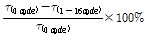 http://static.apub.kr/journalsite/sites/kgss/2015-014-03/N0150140305/images/PIC8D82.gif