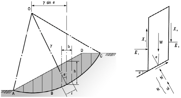 http://static.apub.kr/journalsite/sites/kgss/2015-014-03/N0150140305/images/figure_KGSS_14_3_05_F1.jpg
