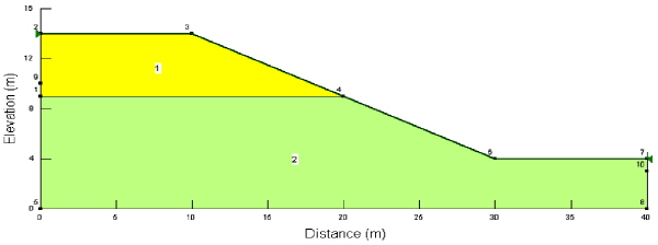 http://static.apub.kr/journalsite/sites/kgss/2015-014-03/N0150140305/images/figure_KGSS_14_3_05_F5.jpg