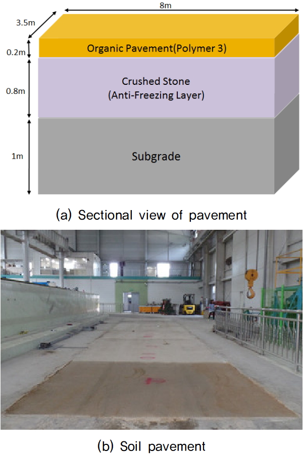 http://static.apub.kr/journalsite/sites/kgss/2015-014-04/N0150140402/images/figure_KGSS_14_4_02_F6.jpg