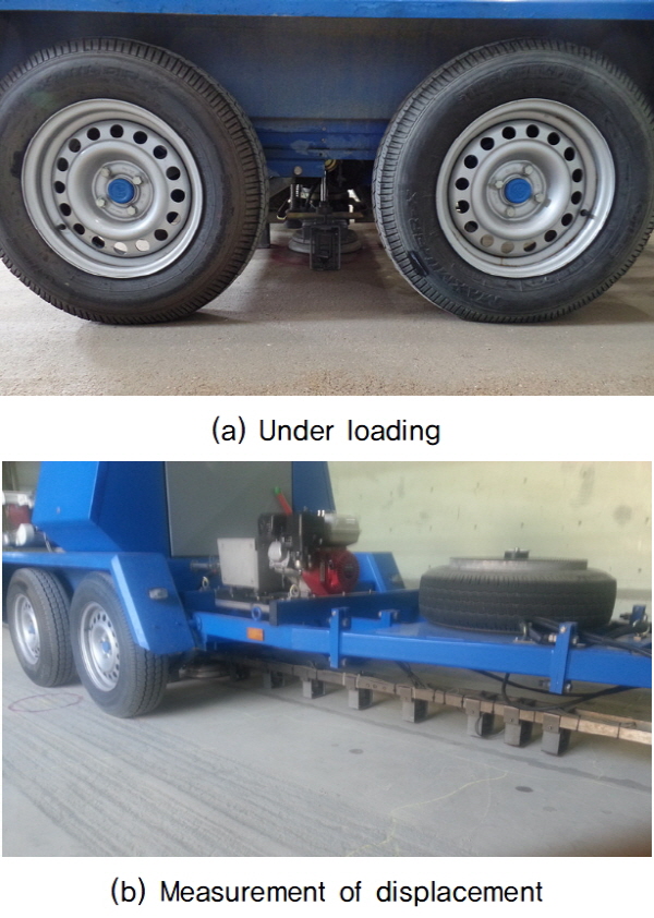 http://static.apub.kr/journalsite/sites/kgss/2015-014-04/N0150140402/images/figure_KGSS_14_4_02_F7.jpg