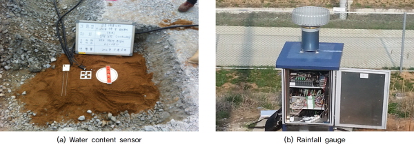 http://static.apub.kr/journalsite/sites/kgss/2015-014-04/N0150140404/images/figure_KGSS_14_4_04_F5.jpg