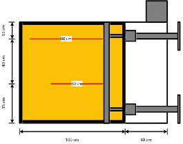 http://static.apub.kr/journalsite/sites/kgss/2015-014-04/N0150140411/images/PICD72E.gif