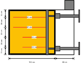 http://static.apub.kr/journalsite/sites/kgss/2015-014-04/N0150140411/images/PICD79D.gif