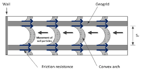 http://static.apub.kr/journalsite/sites/kgss/2015-014-04/N0150140411/images/figure_KGSS_14_4_11_F4.jpg