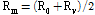 http://static.apub.kr/journalsite/sites/kgss/2015-014-04/N0150140412/images/PIC5BF9.gif