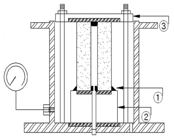 http://static.apub.kr/journalsite/sites/kgss/2015-014-04/N0150140415/images/figure_KGSS_14_4_15_F3.jpg