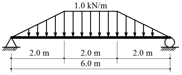 http://static.apub.kr/journalsite/sites/kgss/2016-015-01/N0150150101/images/figure_KGSS_15_1_01_F4.jpg